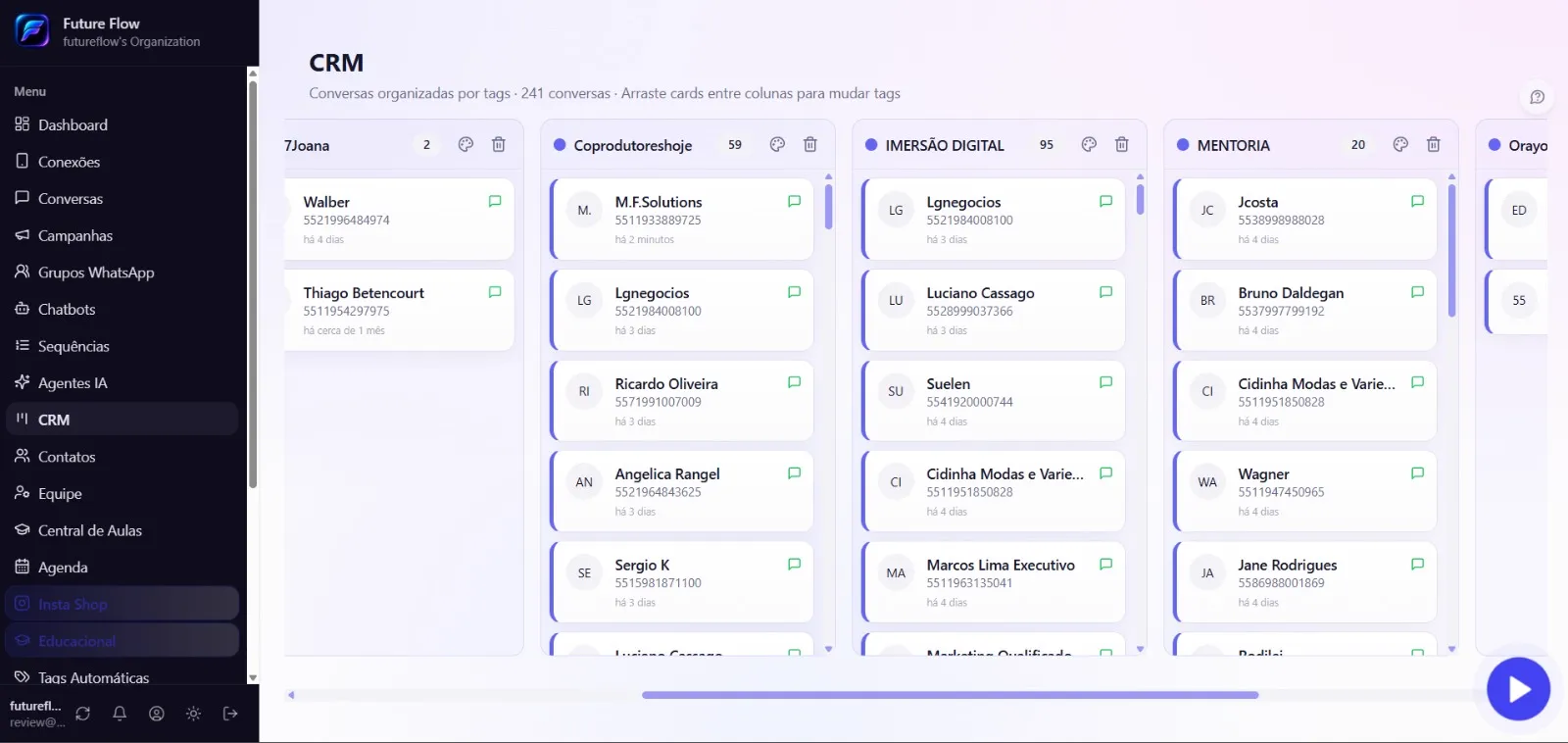 CRM em funil Kanban da FutureFlow com cards de oportunidades